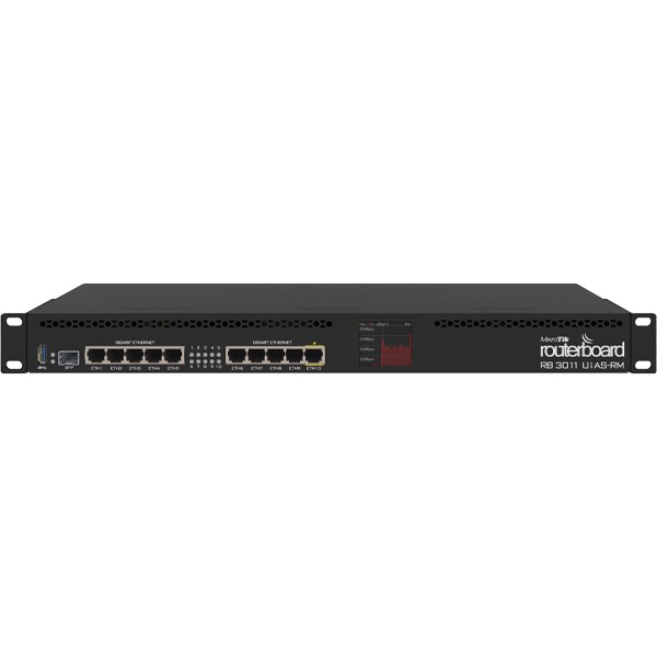 Mikrotik RB3011UIAS-RM 1U Rackmount, 10xGigabit Ethernet, SFP, USB 3.0, LCD, PoE out on port 10, 2x1.4GHz CPU, 1GB RAM, RouterOS L5, Black | MikroTik